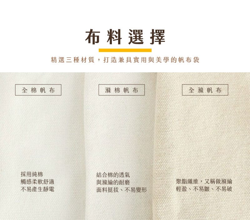 全棉帆布、滌棉帆布與全滌帆布的三種布料特性說明