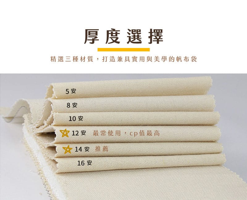 不同厚度的帆布布料層層堆疊展示厚度差異