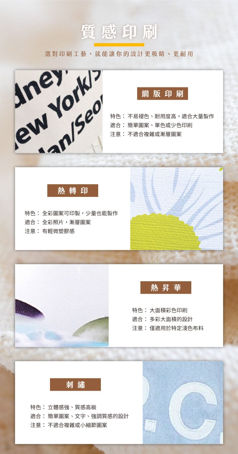 網版印刷、熱轉印、熱昇華與刺繡的實際效果展示