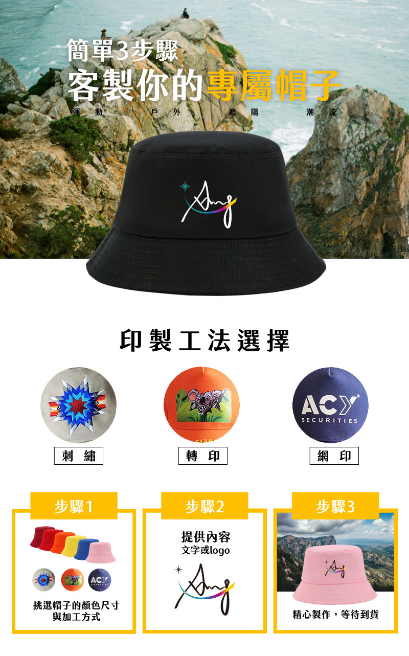 展示三種客製化帽子工法範例：細緻刺繡圖騰、高品質熱轉印Logo、傳統網印。包含簡單三步驟客製流程與多款彩色樣品，強調含包裝組裝。