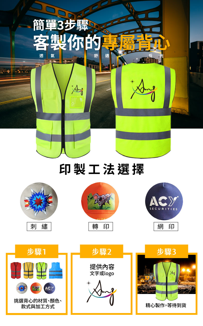 流程圖展示訂製三步驟與印製工法：精緻刺繡、高品質熱轉印、傳統網印範例。背景為夜間施工合成場景。