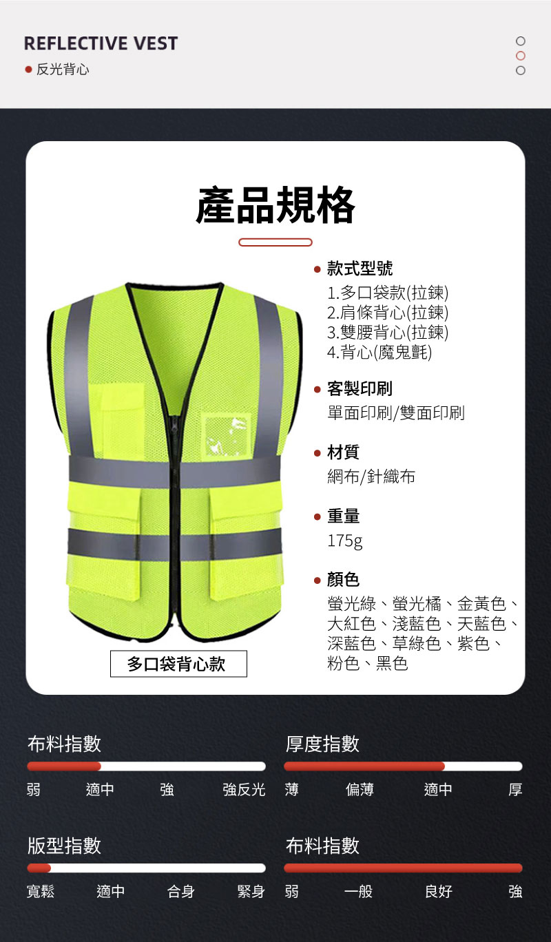 詳細規格列表顯示：重量175g、多種顏色清單、布料指數、厚度指數及版型建議等完整數據圖表。