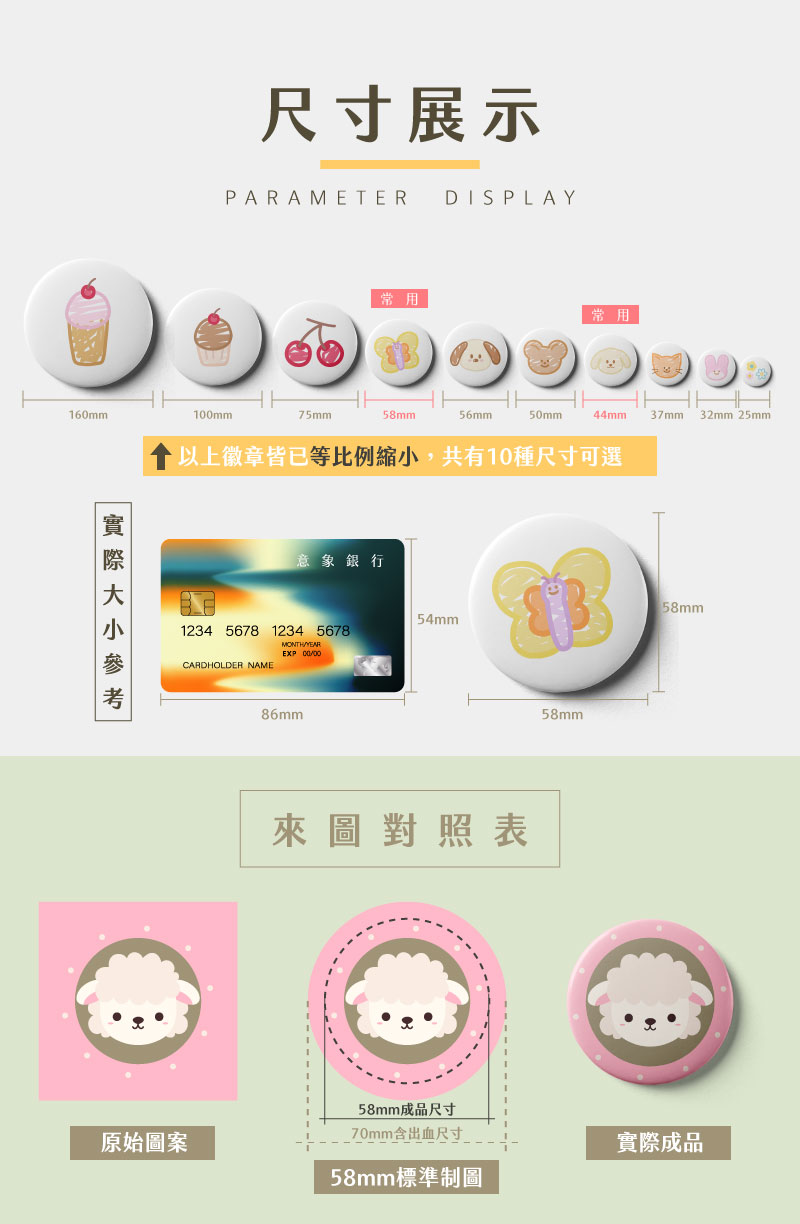 客製化徽章全尺寸對照表與來圖製作出血範圍說明圖