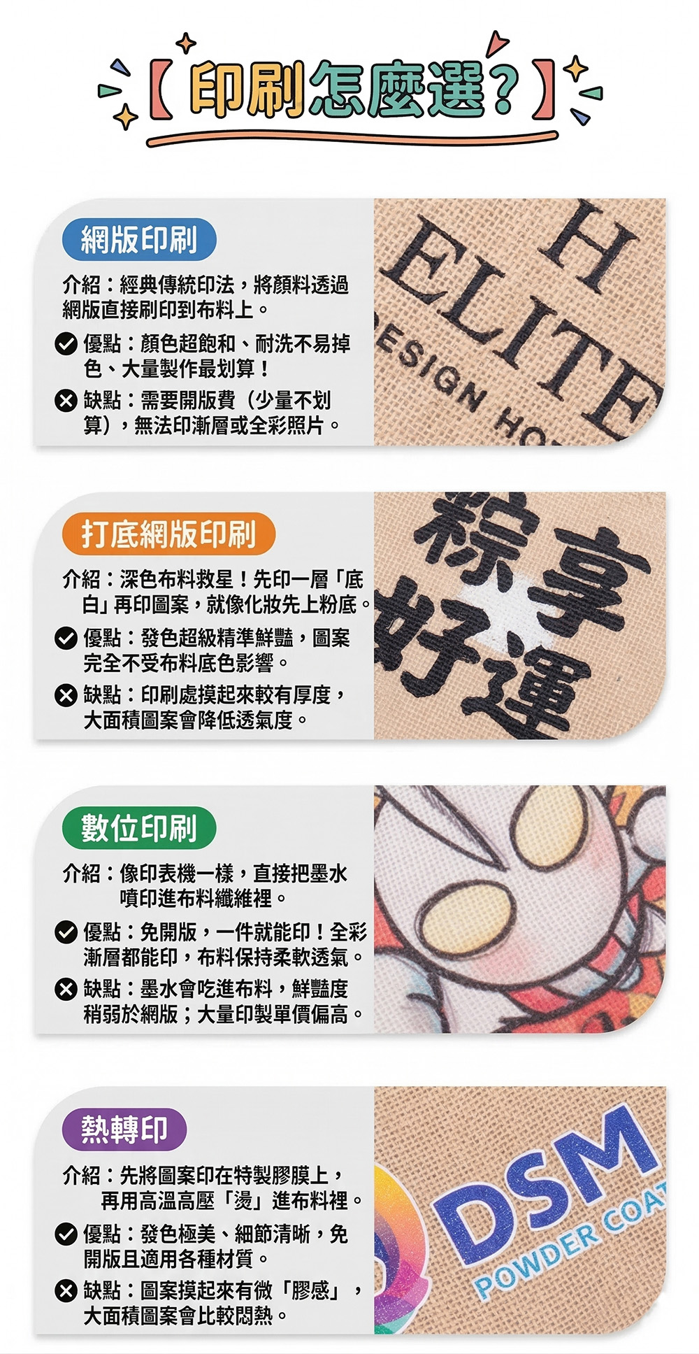 客製化麻布袋 網版印刷與熱轉印等多種加工工藝說明