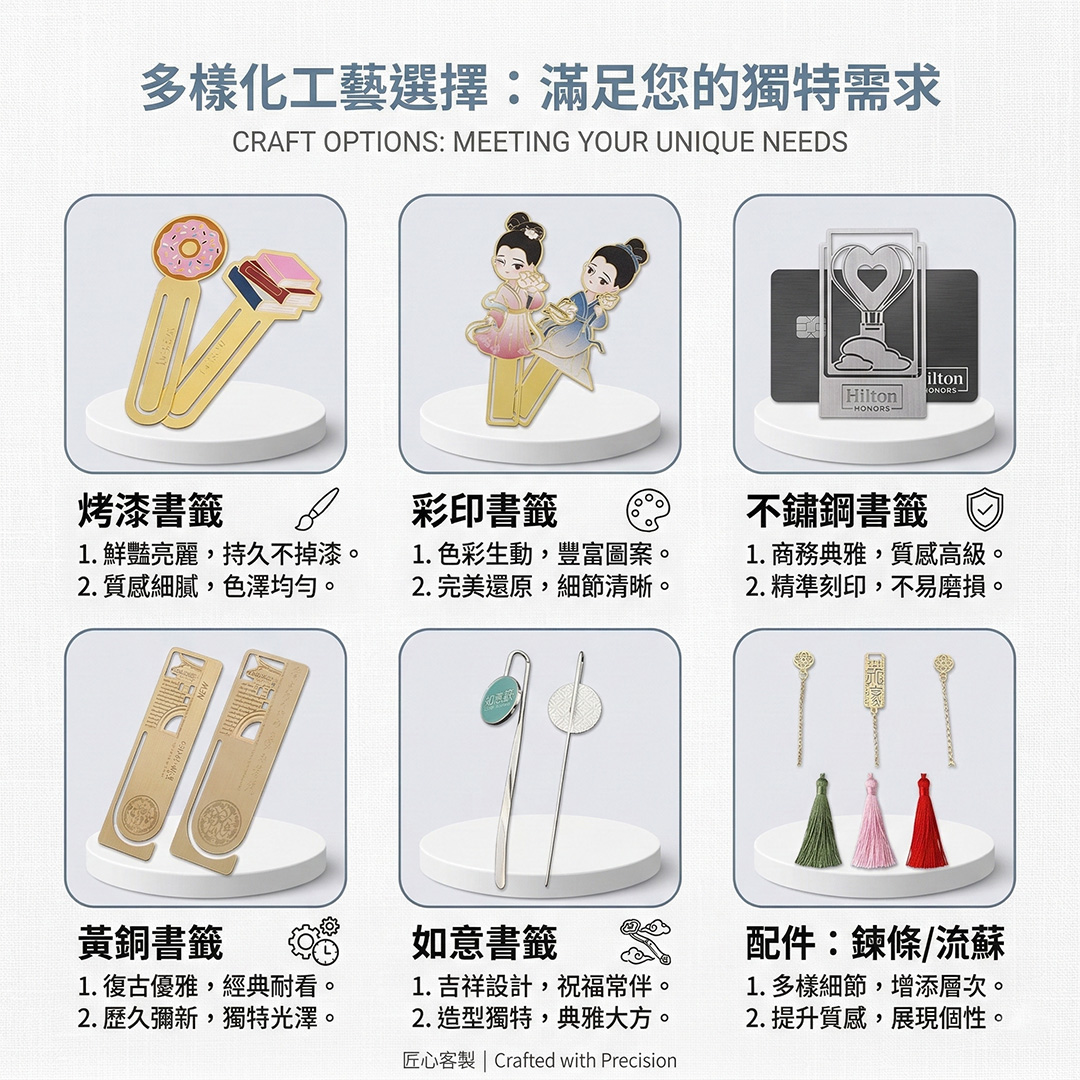 金屬鏤空書籤尺 六種工藝款式與流蘇配件展示組合