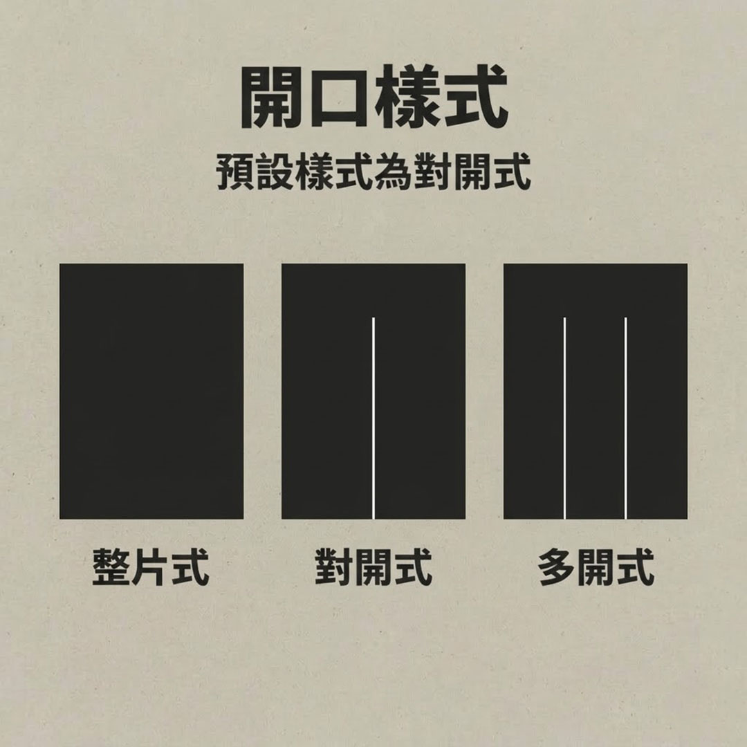 棉麻風百搭門簾 6 棉麻風百搭門簾 整片式對開式與多開式樣式示意圖