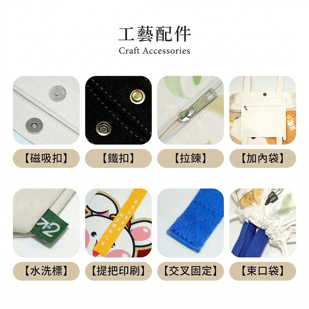 帆布袋與杯袋客製化工藝配件 包含磁吸扣、鐵扣、拉鍊、加內袋、水洗標、提把印刷、交叉固定及束口袋之八種細節展示