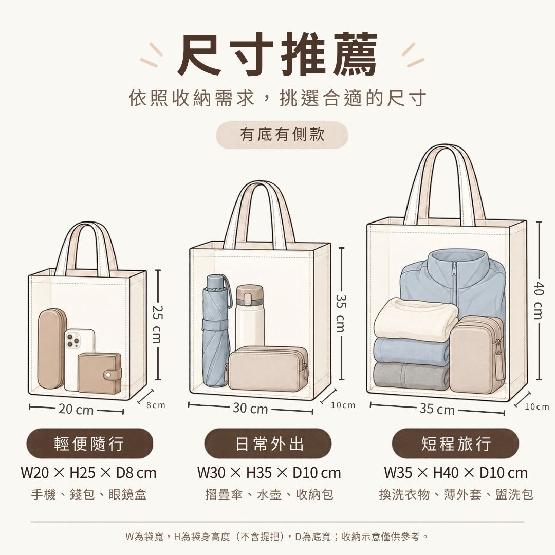 茄芷手提袋 有底有側款尺寸推薦與水壺、收納包及旅行裝備容量示意